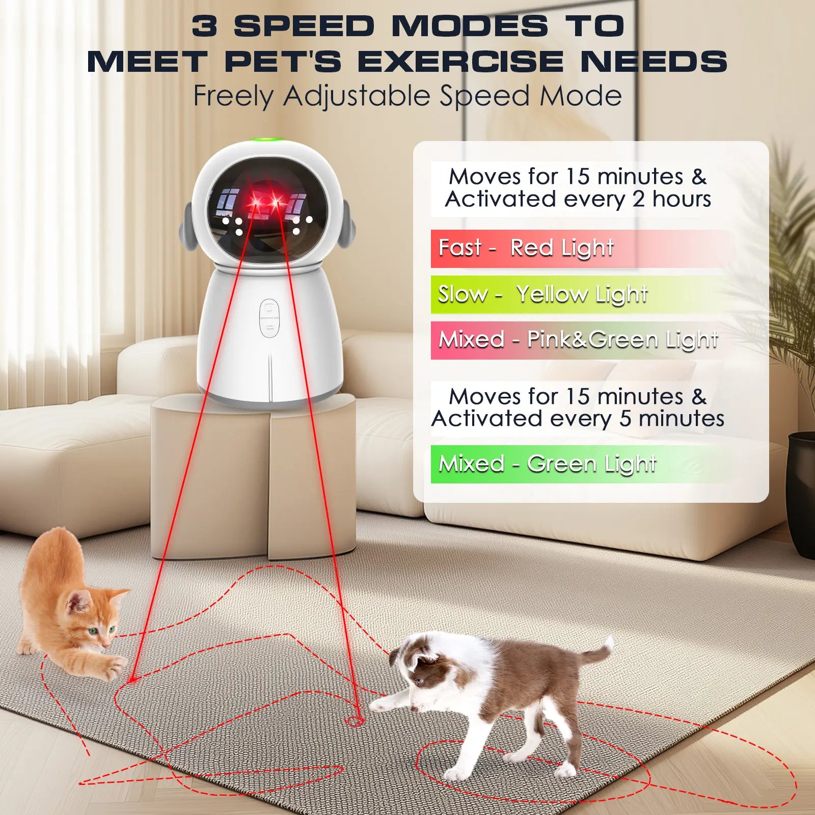 Cat Laser Toy for Indoor Cats and Kittens Interactive Motion Activated Rechargeable Automatic Play Dual Patterns Adjustable Angle Fun Exercise for Multiple Pets